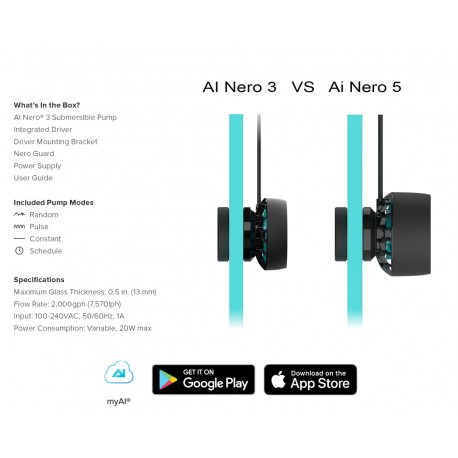 Ai Nero 3 pump