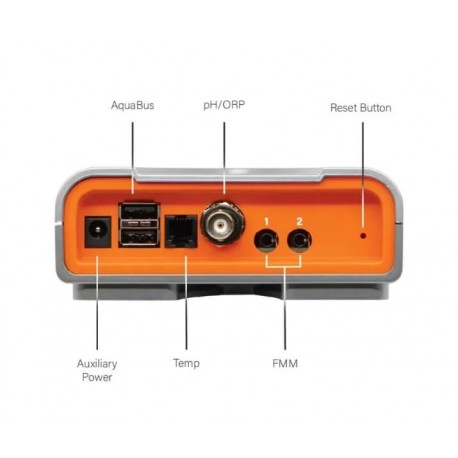 Apex Systems